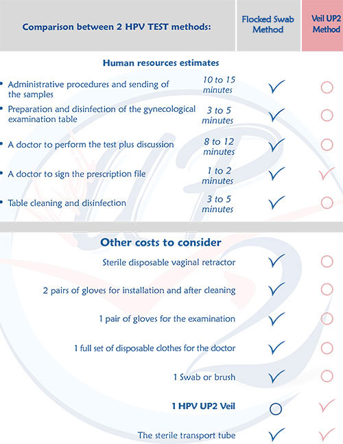 comparison-advantages-EN