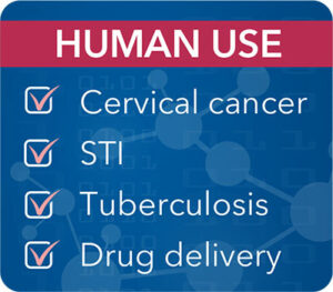 human use