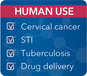 human-use
