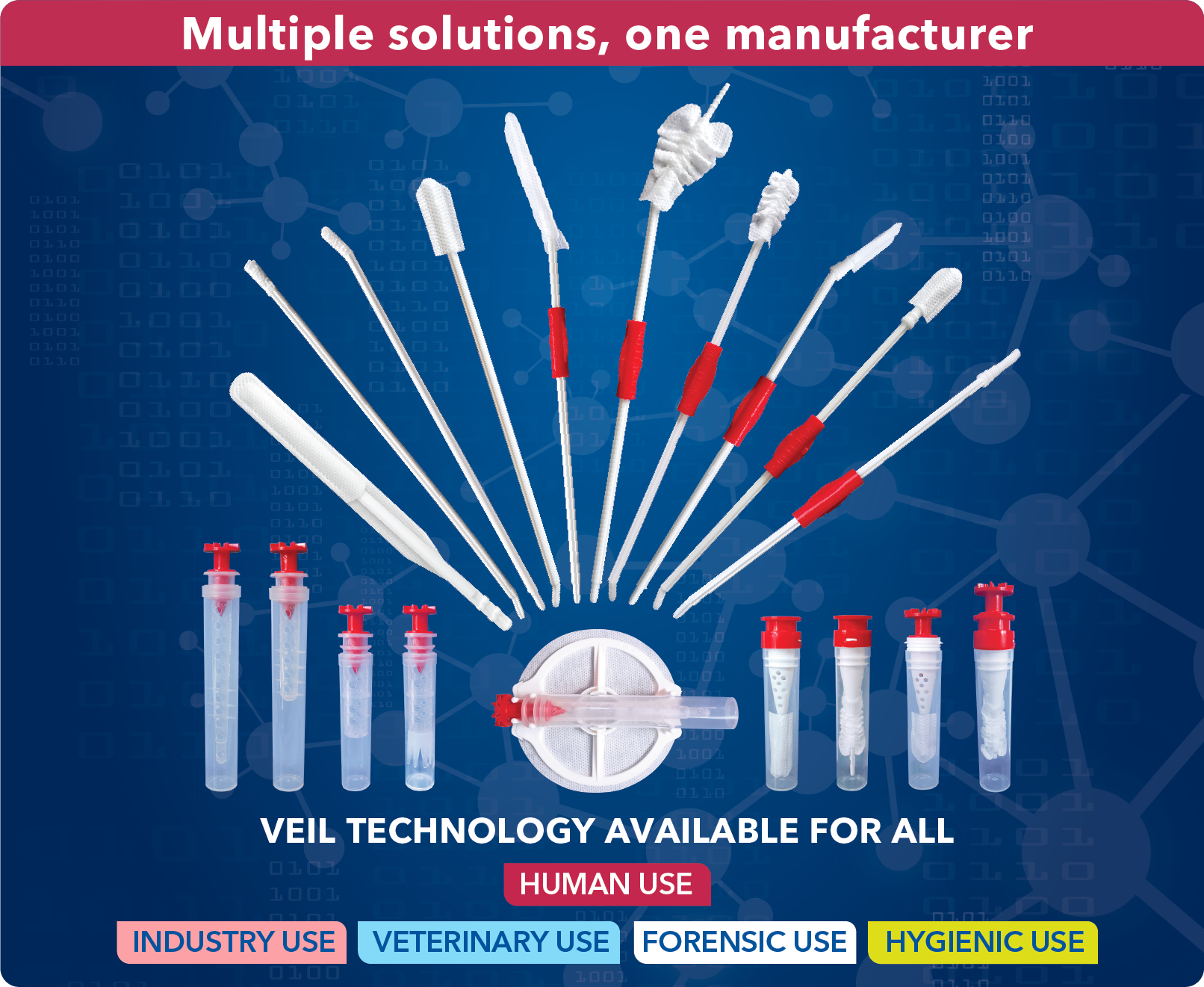 VEIL TECHNOLOGY PRODUCTS