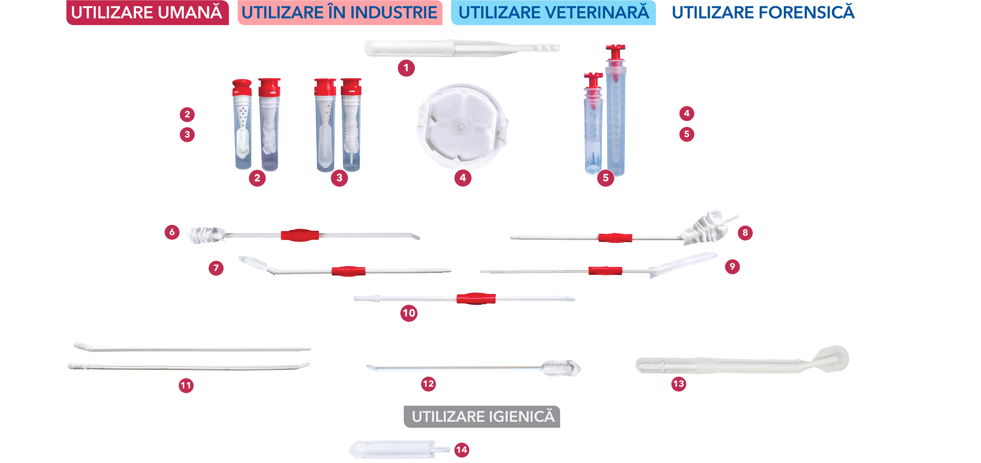 RO-Products-website-banner_V2